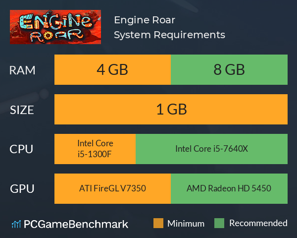 Engine Roar System Requirements PC Graph - Can I Run Engine Roar