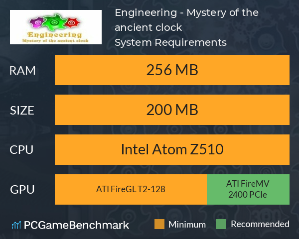 Engineering - Mystery of the ancient clock System Requirements PC Graph - Can I Run Engineering - Mystery of the ancient clock