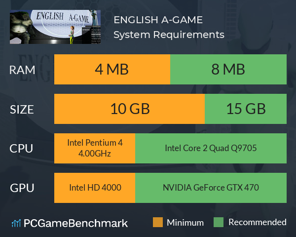 ENGLISH A-GAME System Requirements PC Graph - Can I Run ENGLISH A-GAME