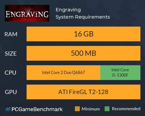 Engraving System Requirements PC Graph - Can I Run Engraving Engraving System Requirements PC Graph - Can I Run Engraving
