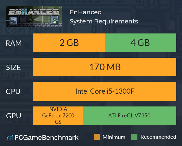 EnHanced System Requirements PC Graph - Can I Run EnHanced EnHanced System Requirements PC Graph - Can I Run EnHanced