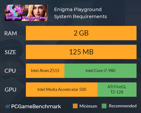 Enigma Playground System Requirements PC Graph - Can I Run Enigma Playground