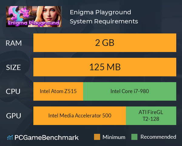 Enigma Playground System Requirements PC Graph - Can I Run Enigma Playground Enigma Playground System Requirements PC Graph - Can I Run Enigma Playground