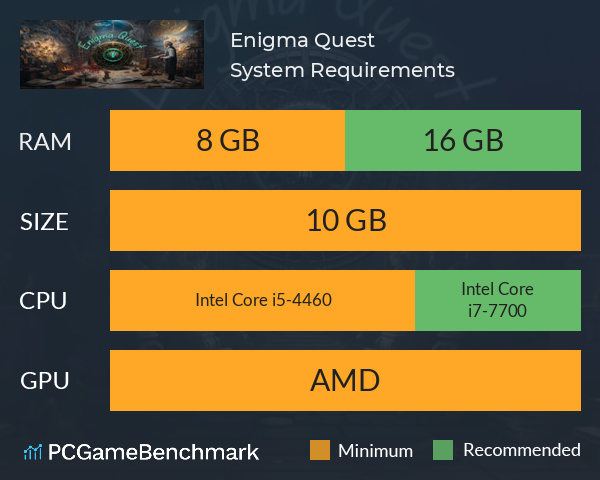 Enigma Quest System Requirements PC Graph - Can I Run Enigma Quest Enigma Quest System Requirements PC Graph - Can I Run Enigma Quest