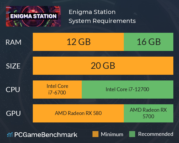Enigma Station System Requirements PC Graph - Can I Run Enigma Station Enigma Station System Requirements PC Graph - Can I Run Enigma Station