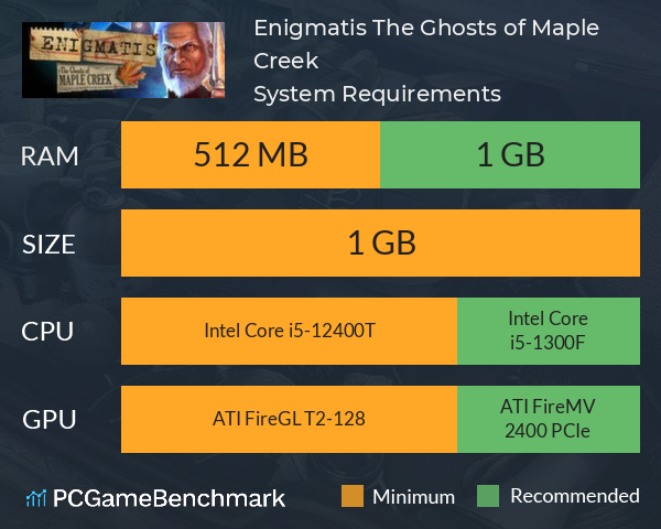 Enigmatis: The Ghosts of Maple Creek System Requirements PC Graph - Can I Run Enigmatis: The Ghosts of Maple Creek