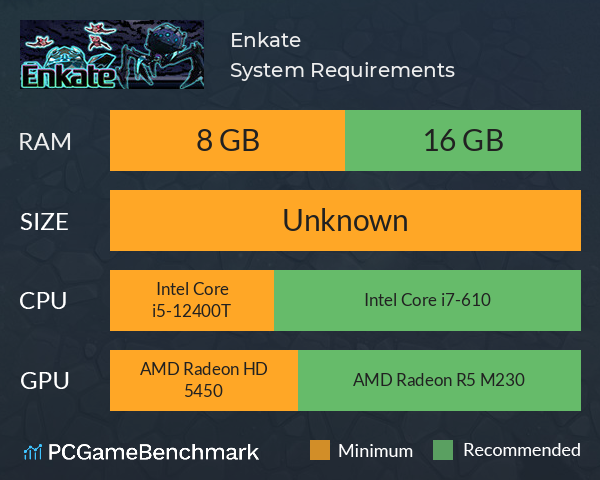 Enkate System Requirements PC Graph - Can I Run Enkate Enkate System Requirements PC Graph - Can I Run Enkate
