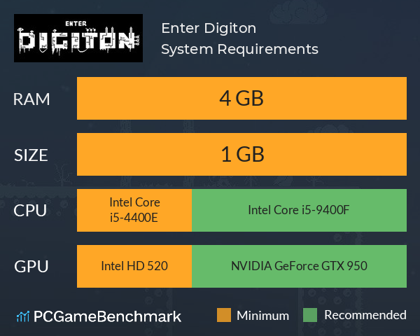 Enter Digiton System Requirements PC Graph - Can I Run Enter Digiton Enter Digiton System Requirements PC Graph - Can I Run Enter Digiton