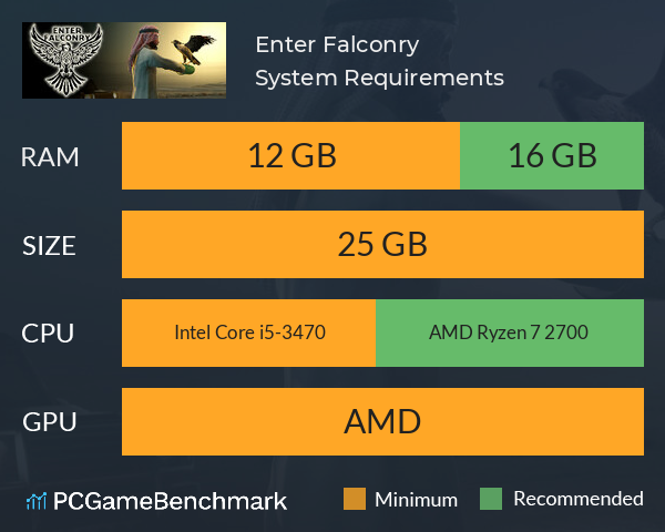 Enter Falconry System Requirements PC Graph - Can I Run Enter Falconry Enter Falconry System Requirements PC Graph - Can I Run Enter Falconry