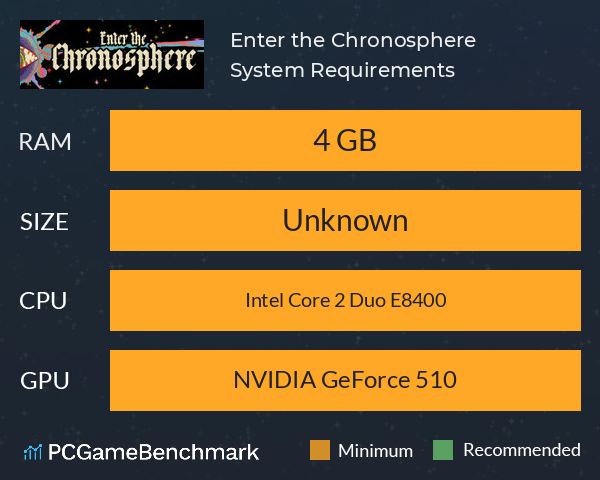 Enter the Chronosphere System Requirements PC Graph - Can I Run Enter the Chronosphere