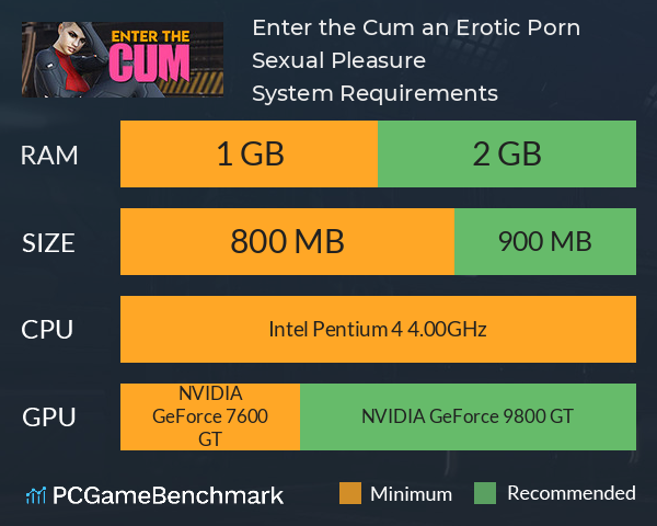 Enter the Cum™: an Erotic Porn Sexual Pleasure! System Requirements PC Graph - Can I Run Enter the Cum™: an Erotic Porn Sexual Pleasure!