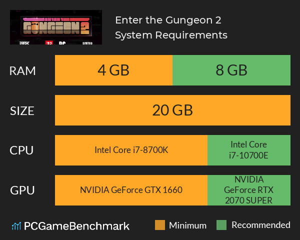 Enter the Gungeon 2 System Requirements PC Graph - Can I Run Enter the Gungeon 2 Enter the Gungeon 2 System Requirements PC Graph - Can I Run Enter the Gungeon 2
