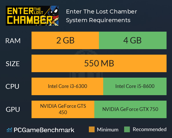 Enter The Lost Chamber System Requirements PC Graph - Can I Run Enter The Lost Chamber