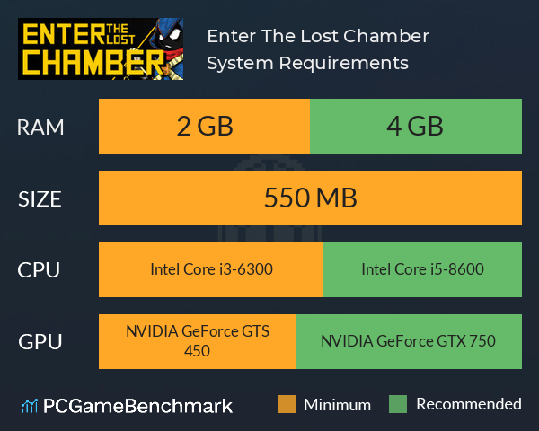 Enter The Lost Chamber System Requirements PC Graph - Can I Run Enter The Lost Chamber Enter The Lost Chamber System Requirements PC Graph - Can I Run Enter The Lost Chamber