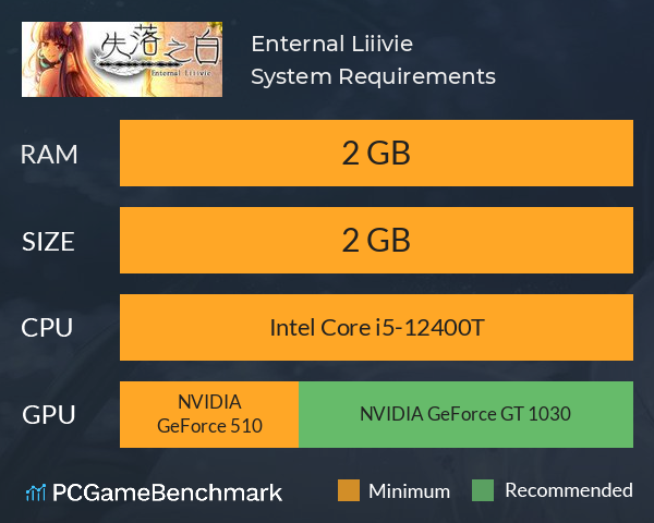 Enternal Liiivie System Requirements PC Graph - Can I Run Enternal Liiivie