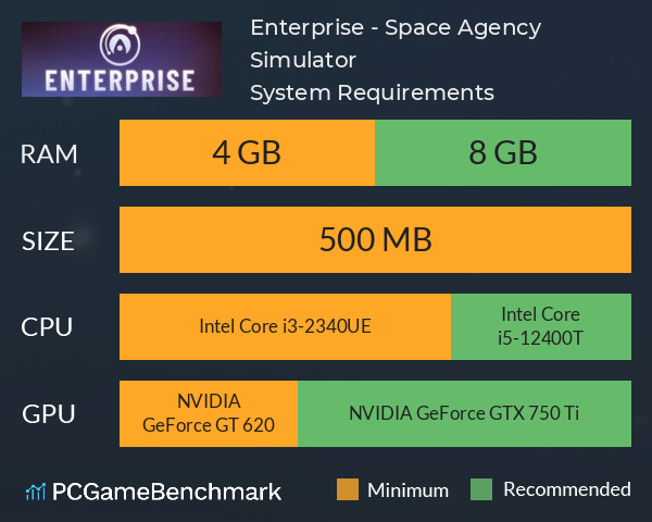 Enterprise - Space Agency Simulator System Requirements PC Graph - Can I Run Enterprise - Space Agency Simulator