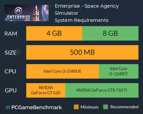 Enterprise - Space Agency Simulator System Requirements PC Graph - Can I Run Enterprise - Space Agency Simulator Enterprise - Space Agency Simulator System Requirements PC Graph - Can I Run Enterprise - Space Agency Simulator