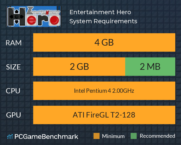 Entertainment Hero System Requirements PC Graph - Can I Run Entertainment Hero