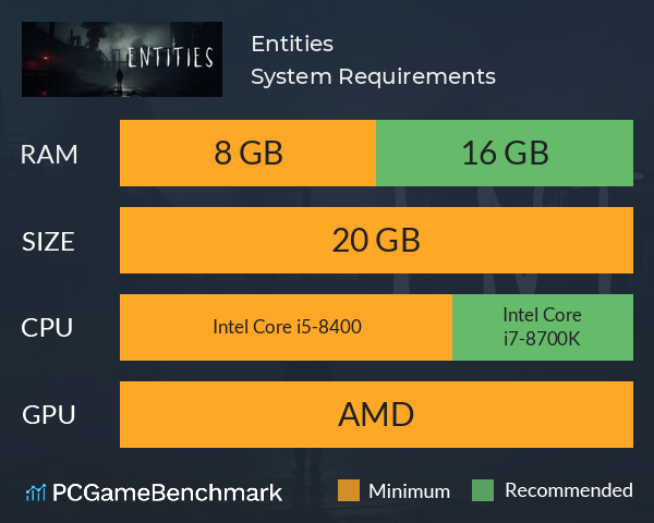 Entities System Requirements PC Graph - Can I Run Entities