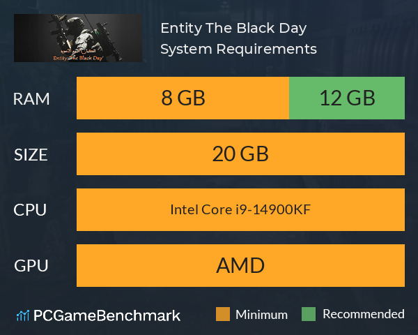 Entity: The Black Day System Requirements PC Graph - Can I Run Entity: The Black Day