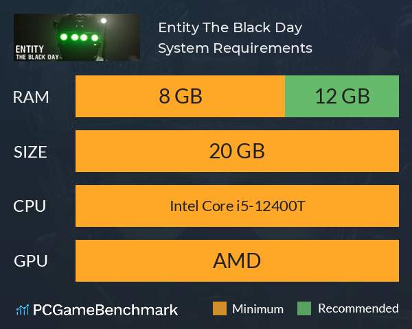 Entity: The Black Day System Requirements PC Graph - Can I Run Entity: The Black Day