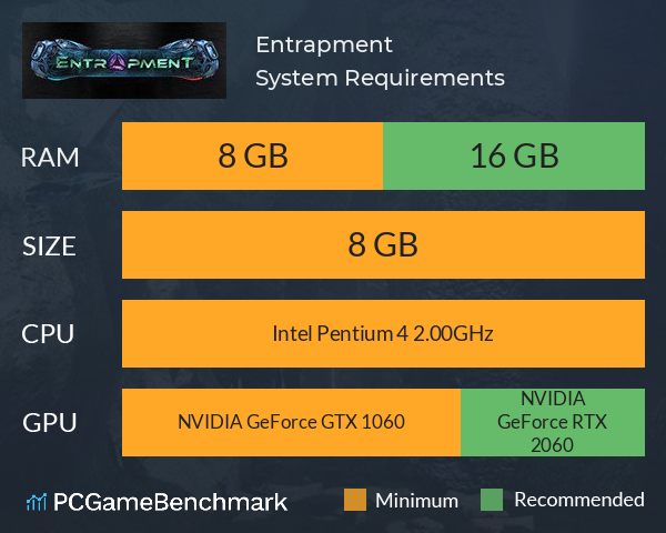 Entrapment System Requirements PC Graph - Can I Run Entrapment Entrapment System Requirements PC Graph - Can I Run Entrapment