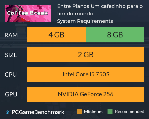 Entre Planos: Um cafezinho para o fim do mundo System Requirements PC Graph - Can I Run Entre Planos: Um cafezinho para o fim do mundo