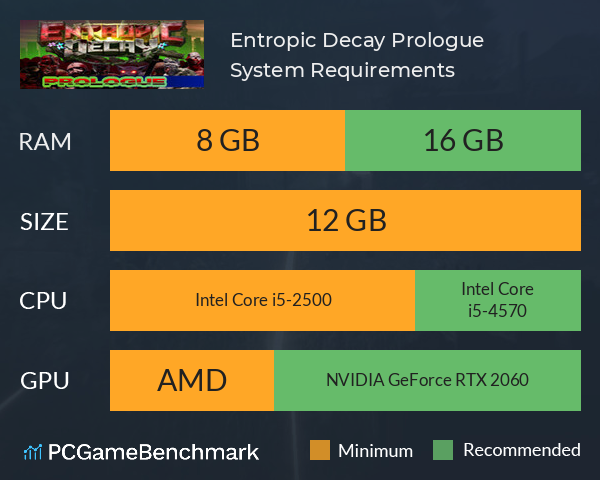 Entropic Decay: Prologue System Requirements PC Graph - Can I Run Entropic Decay: Prologue