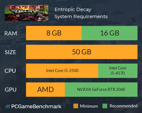 Entropic Decay System Requirements PC Graph - Can I Run Entropic Decay
