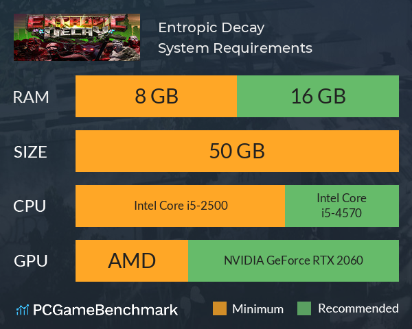 Entropic Decay System Requirements PC Graph - Can I Run Entropic Decay Entropic Decay System Requirements PC Graph - Can I Run Entropic Decay