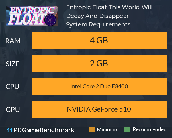 Entropic Float: This World Will Decay And Disappear System Requirements PC Graph - Can I Run Entropic Float: This World Will Decay And Disappear Entropic Float: This World Will Decay And Disappear System Requirements PC Graph - Can I Run Entropic Float: This World Will Decay And Disappear