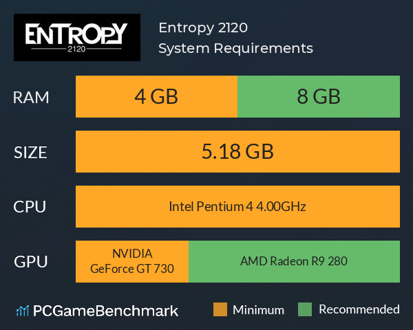 Entropy 2120 System Requirements PC Graph - Can I Run Entropy 2120 Entropy 2120 System Requirements PC Graph - Can I Run Entropy 2120