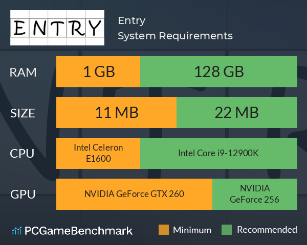 Entry System Requirements PC Graph - Can I Run Entry Entry System Requirements PC Graph - Can I Run Entry