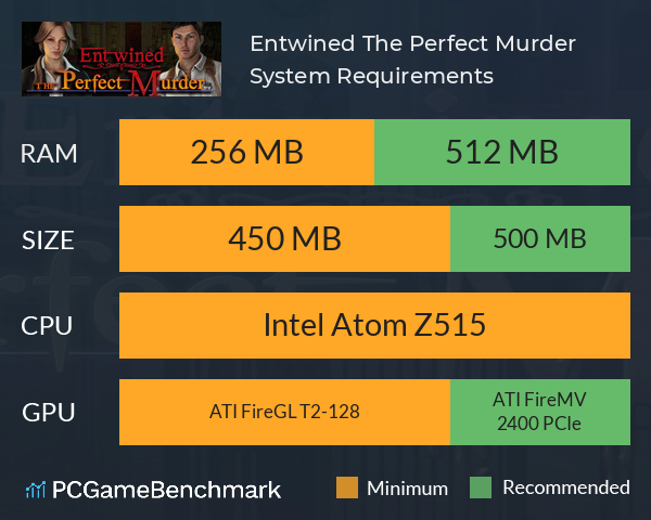 Entwined: The Perfect Murder System Requirements PC Graph - Can I Run Entwined: The Perfect Murder