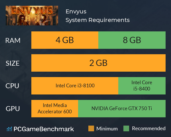 Envyus System Requirements PC Graph - Can I Run Envyus Envyus System Requirements PC Graph - Can I Run Envyus