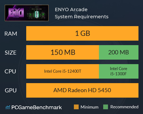 ENYO Arcade System Requirements PC Graph - Can I Run ENYO Arcade