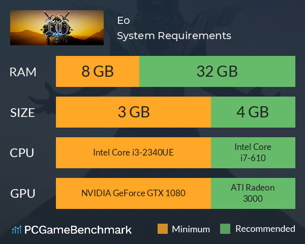 Eo System Requirements PC Graph - Can I Run Eo Eo System Requirements PC Graph - Can I Run Eo