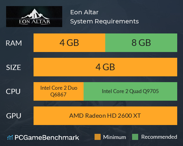 Eon Altar System Requirements PC Graph - Can I Run Eon Altar
