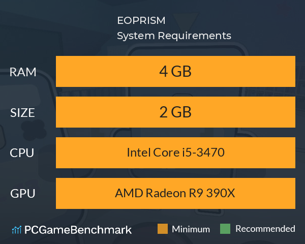 EOPRISM System Requirements PC Graph - Can I Run EOPRISM EOPRISM System Requirements PC Graph - Can I Run EOPRISM