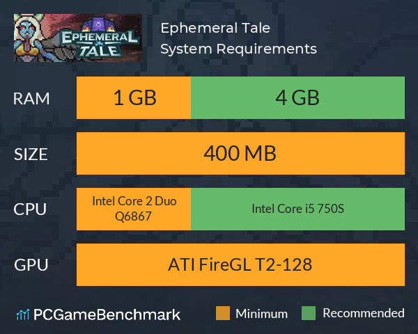 Ephemeral Tale System Requirements PC Graph - Can I Run Ephemeral Tale
