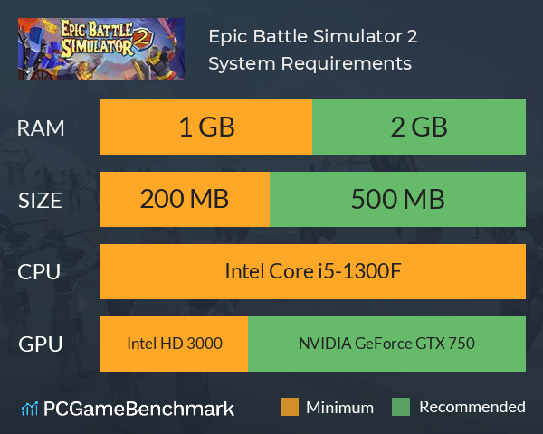 Epic Battle Simulator 2 System Requirements PC Graph - Can I Run Epic Battle Simulator 2