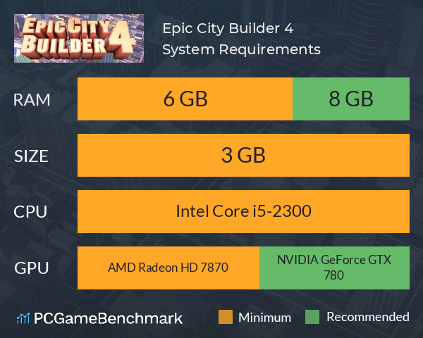 Epic City Builder 4 System Requirements PC Graph - Can I Run Epic City Builder 4