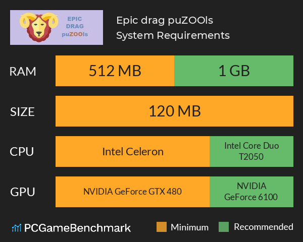 Epic drag puZOOls System Requirements PC Graph - Can I Run Epic drag puZOOls