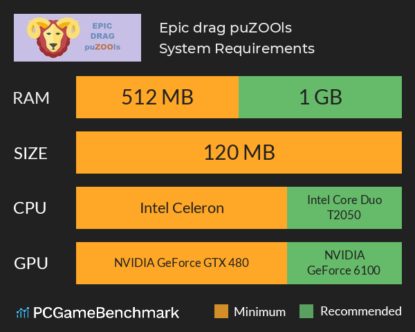 Epic drag puZOOls System Requirements PC Graph - Can I Run Epic drag puZOOls Epic drag puZOOls System Requirements PC Graph - Can I Run Epic drag puZOOls