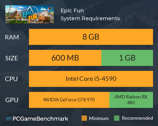 Epic Fun System Requirements PC Graph - Can I Run Epic Fun
