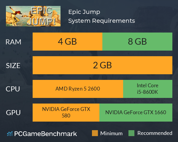 Epic Jump! System Requirements PC Graph - Can I Run Epic Jump! Epic Jump! System Requirements PC Graph - Can I Run Epic Jump!