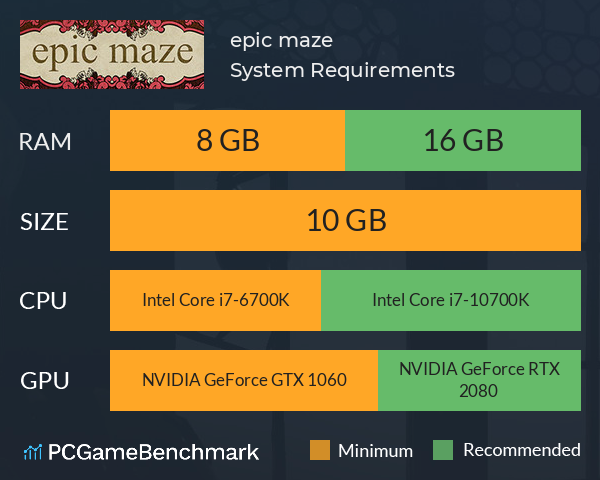 epic maze System Requirements PC Graph - Can I Run epic maze