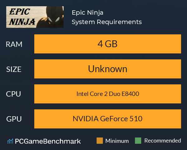 Epic Ninja System Requirements PC Graph - Can I Run Epic Ninja Epic Ninja System Requirements PC Graph - Can I Run Epic Ninja