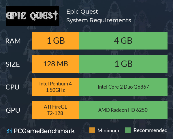 Epic Quest System Requirements PC Graph - Can I Run Epic Quest Epic Quest System Requirements PC Graph - Can I Run Epic Quest