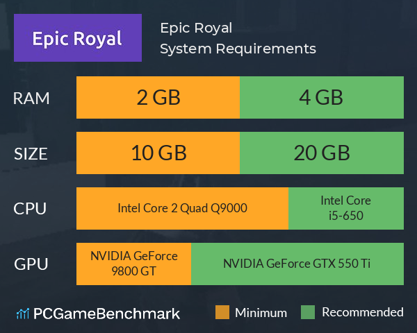 Epic Royal System Requirements PC Graph - Can I Run Epic Royal Epic Royal System Requirements PC Graph - Can I Run Epic Royal